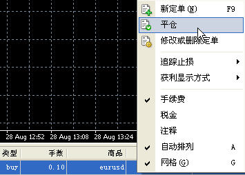 右键平仓 订单右键单击