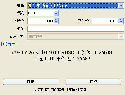 平仓成功 平仓成功