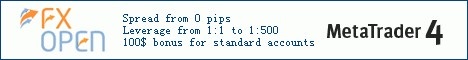 FXOpen Forex Broker Account Opening