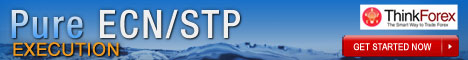 ThinkForex Forex Broker Account Opening