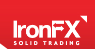 Top Forex Brokers